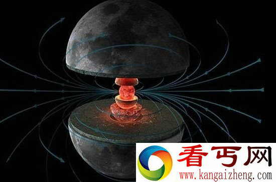 月球竟是外星人建造!月球隐藏的八大秘密