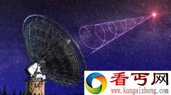 地球探测中的神秘声音 外星人发出讯息?