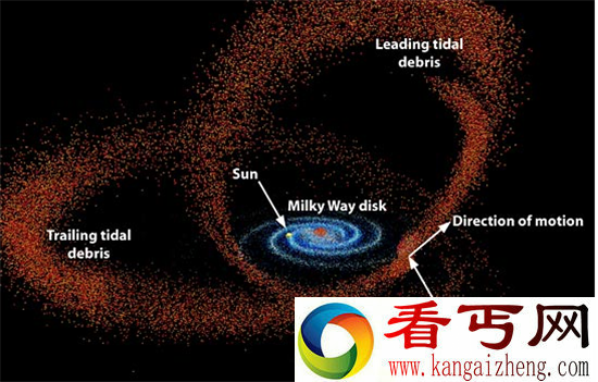 暗物质竟由黑洞组成? 黑洞相当于30倍太阳质量