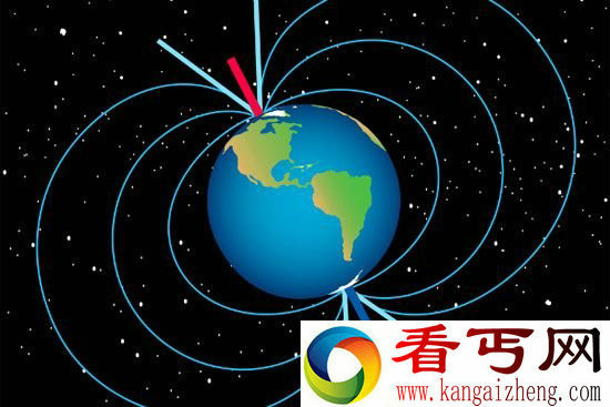 地球磁极翻转是恐龙灭绝主因?人类存活率50%