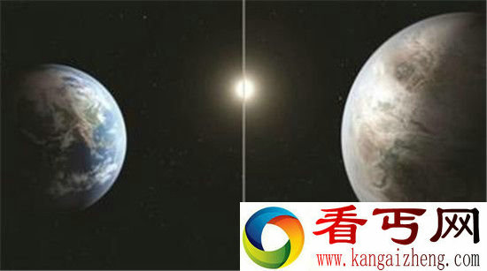 科学家发现系外行星存在轨道迁移 行星也串门