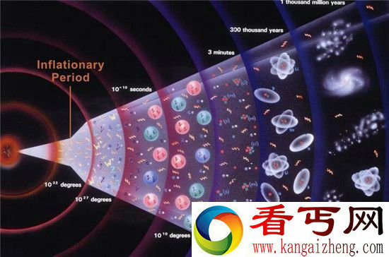 平行宇宙穿越黑洞情景 婴儿宇宙是终点?