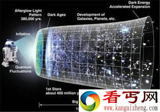 平行宇宙只是人类潜意识猜测?外星人可侵入梦境
