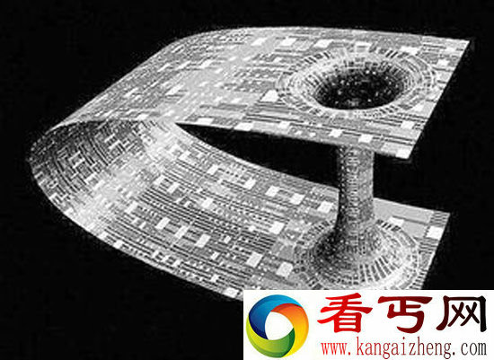 99%的人都不理解超弦理论与平行宇宙是什么?