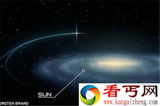 科学家发现某些超高速恒星正逃离银河系边缘