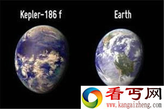 宇宙中居然有这么多像地球的行星 新发现