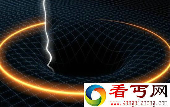 黑洞你不知道的事 宇宙最奇特黑洞盘点
