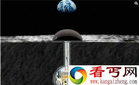 如果发生全球灾难 人类可逃往这六个地方!