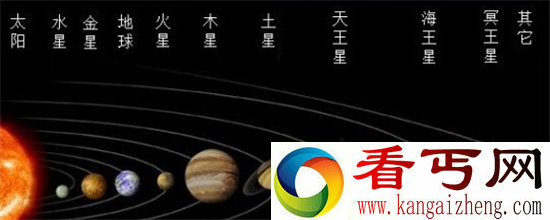 火星外星人之谜揭开 探索火星与外星人由来
