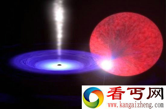 黑洞吃太阳 细数宇宙六大代表性黑洞