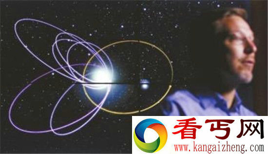 太阳系存在第九大行星 运行一周需两万年!