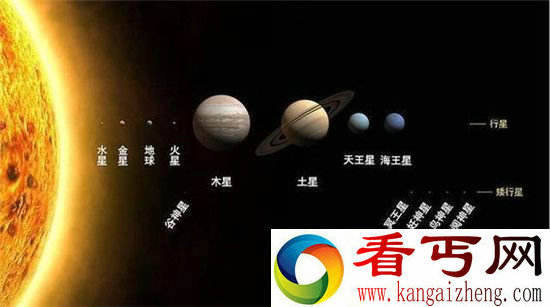 美国宇航局警告成真!太阳系或潜伏神秘物体