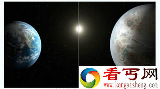“第二地球”被发现 一年竟有385天