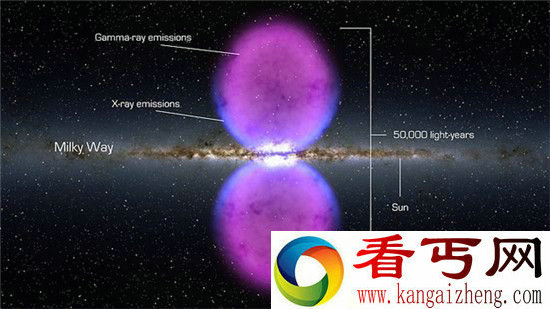 宇宙探索之 太空十大极限物质