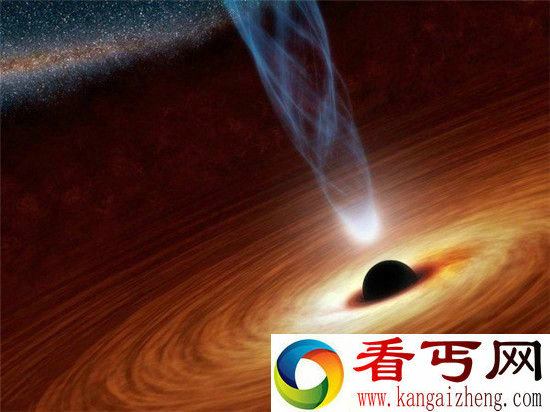 黑洞喷流的能量 来自何处?