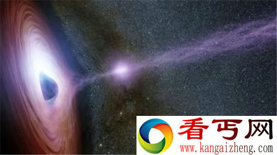 黑洞喷流的能量 来自何处?