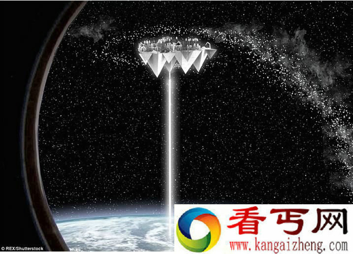 地球毁灭之后人类住在月球生态基地
