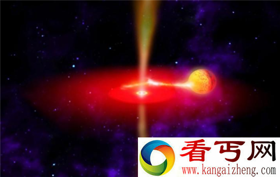 探索宇宙六大奇观 那些你不了解的黑洞