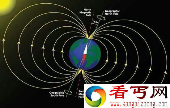 地球六大异常现象盘点 或将加速人类灭亡