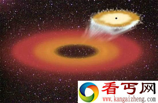 超级黑洞形成或源于周围星系及宇宙天体变化