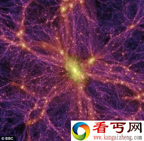 宇宙有多大?十大奇特宇宙秘闻