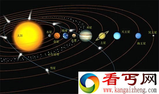 宇宙十大最奇特发现 月球将会溜走