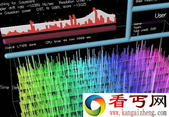 科学家寻找外星人十大计划 无线电波监听宇宙