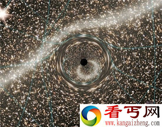 银河系中央竟潜伏第二大黑洞中央黑洞正享用大餐