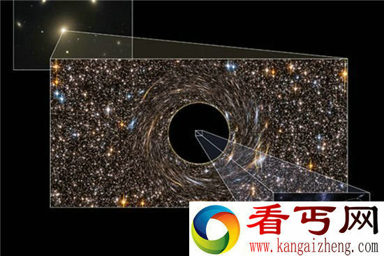 宇宙离奇理论被曝光 地球竟然存在与黑洞当中