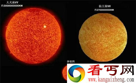 神秘巨星每年“掉肉” 相当于地球质量30倍