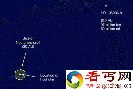行星也有流浪汉数量惊人 很有可能孕育外星生命