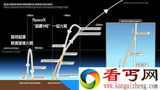 马斯克我要在火星上建立城市!
