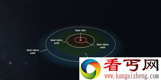 宇宙中的“超级地球”如何形成?