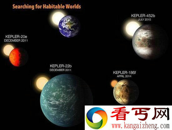 NASA发现四光年外神秘植物 地外生物取得重大突破