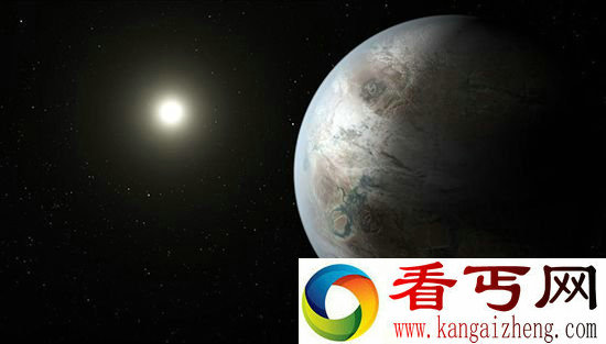 NASA开普勒空间望远镜发现的系外行星