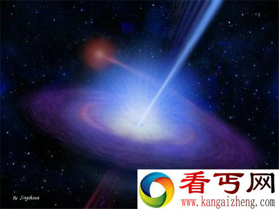 最新发现黑洞吞噬物质向外相对喷流