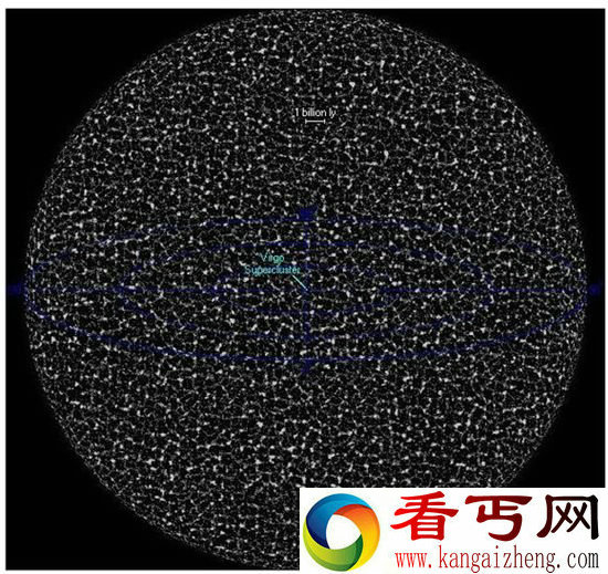 从宇宙边际到地球前进137亿光年大尺度看地球
