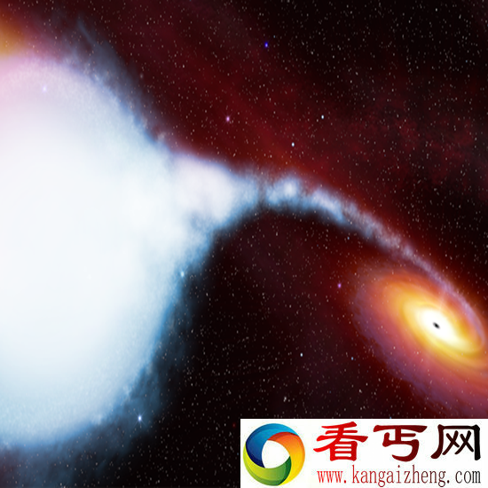 宇宙天体的成长过程活到老 吃到老