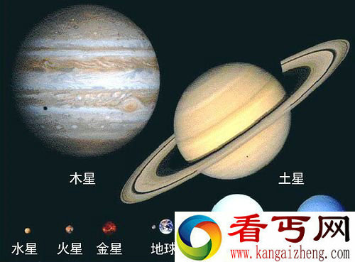 宇宙星球体型评比 图像告诉你地球有多小