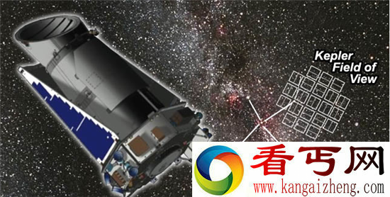 NASA发现第二个地球 十个问题解答NASA发现
