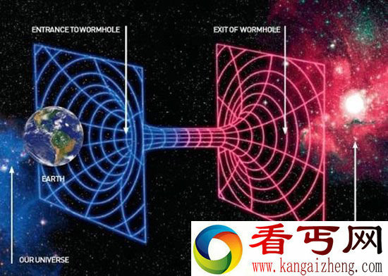 虫洞