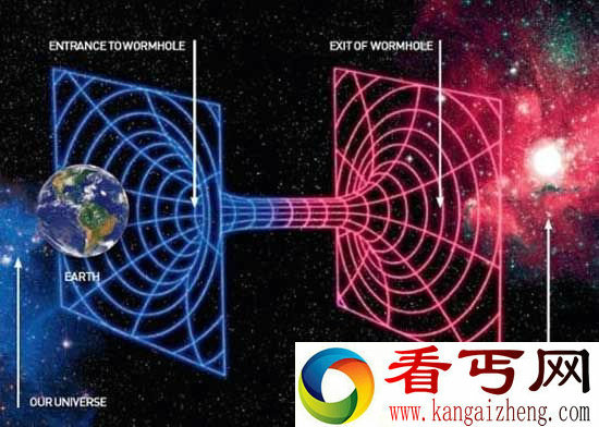 虫洞