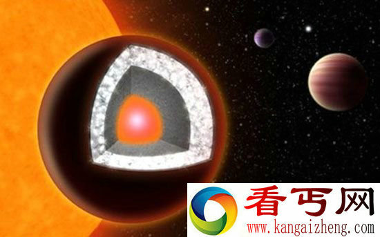 震惊!宇宙其实存在很多“钻石行星”