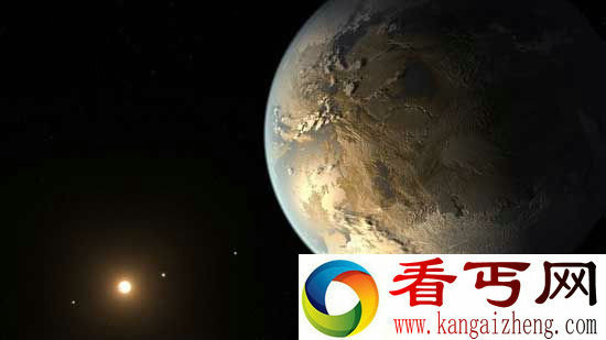 宜居行星
