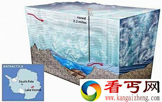 南极最深湖底发现罕见千种微生物
