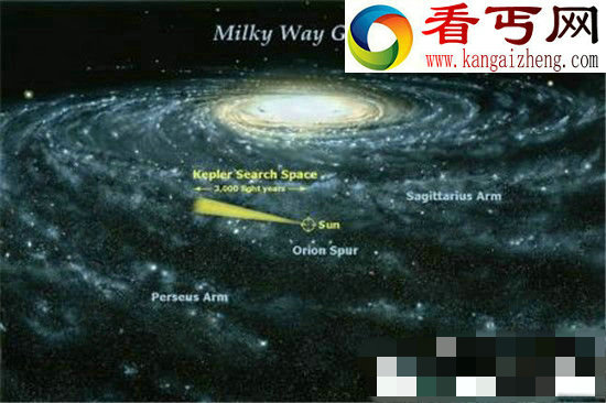 盘点那些年被外星人“绑架”过的地球人