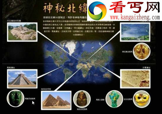 神秘的北纬30度未解之谜,人类最适合生存的维度