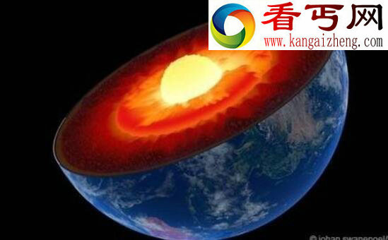 地球的寿命是有限的,还可以存活50亿年