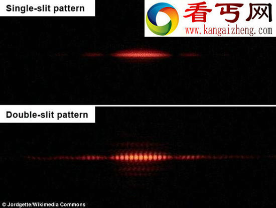 澳科学家证明时光可倒流 美俄＂时光倒流＂实验大曝光