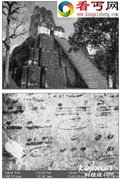 玛雅符号颠覆2012世界末日说法？